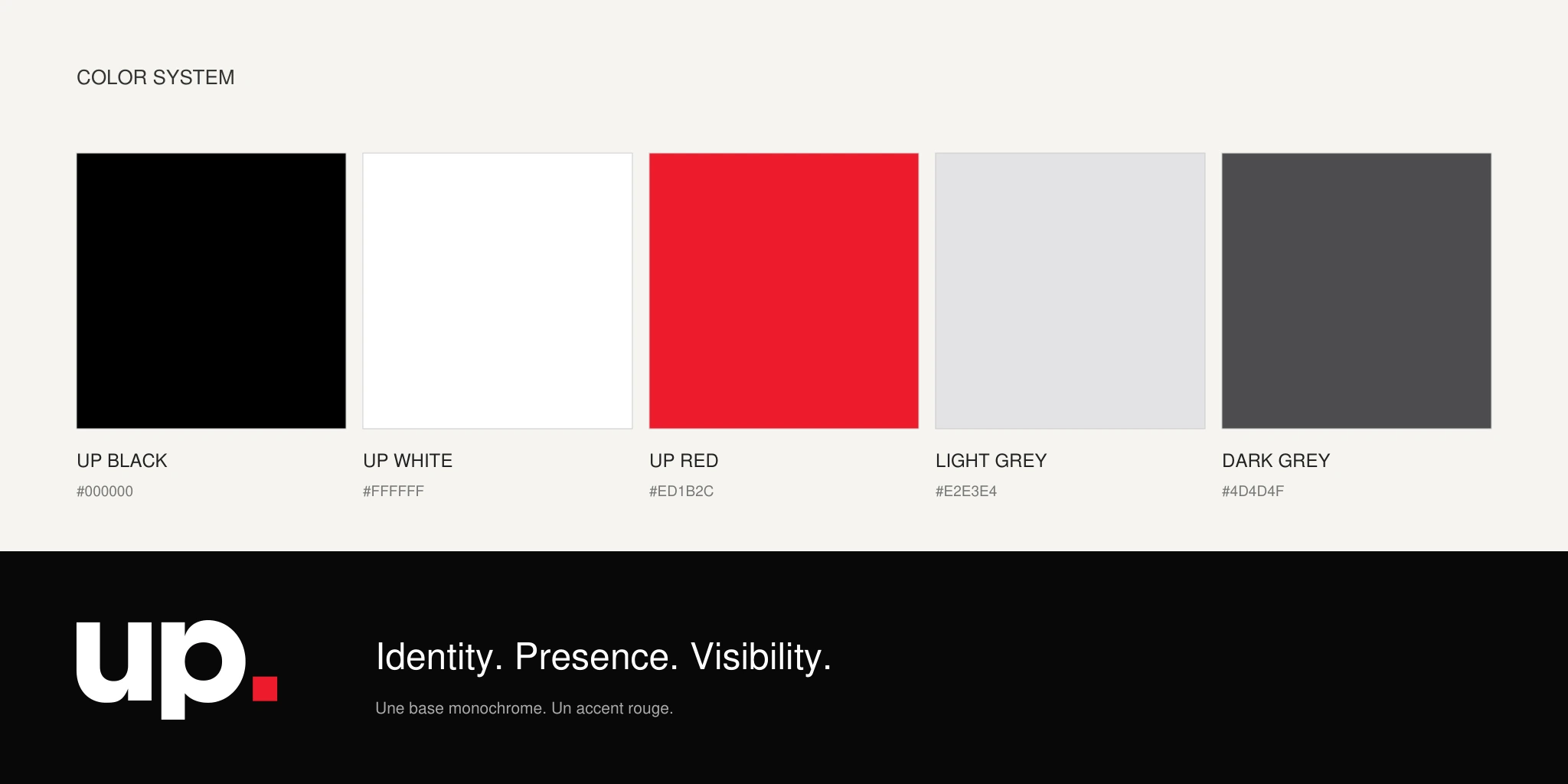 Palette UP Design : noir, blanc, rouge et deux gris, avec le monogramme et la signature Identity Presence Visibility.